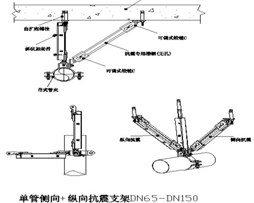 郑州抗震支架都可以用在哪些地方呢？