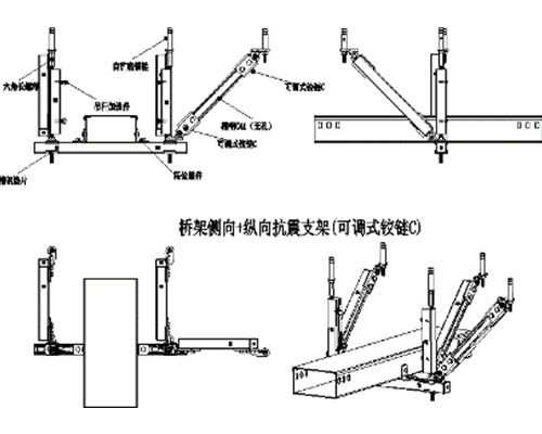 鼎明环保抗震支架质量控制流程