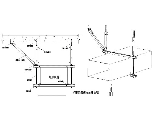 抗震支架出现不稳定性怎么办