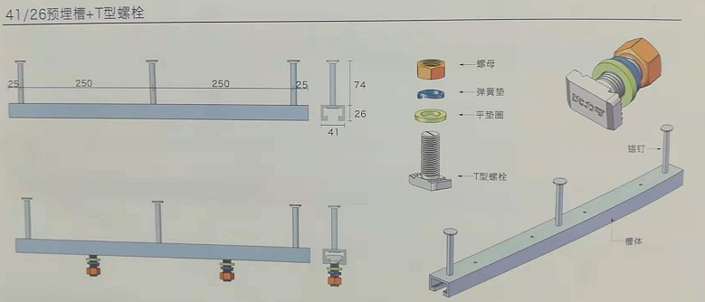 锚栓规格