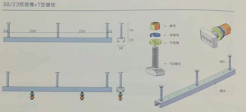 预埋槽及锚栓