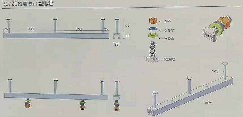 预埋槽及锚栓厂家