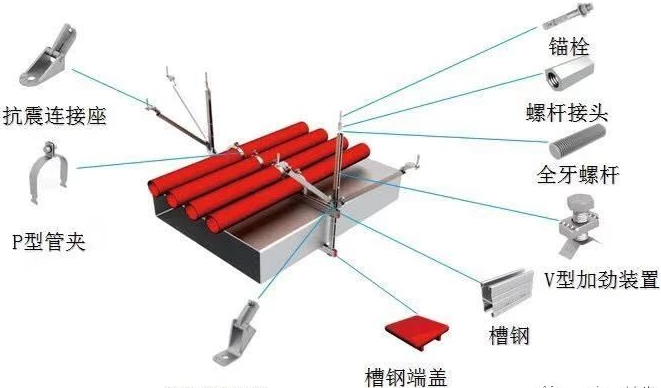 抗震支吊架的抗震斜撑的作用