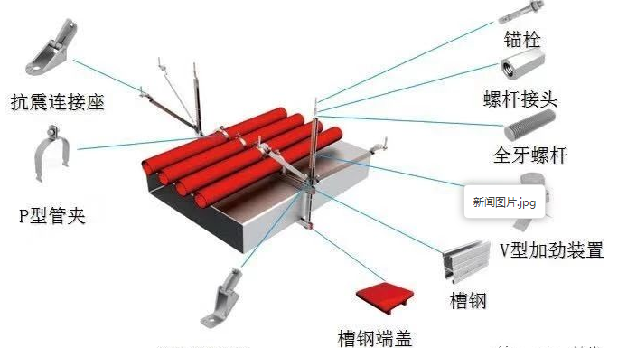 抗震支吊架的抗震斜撑作用